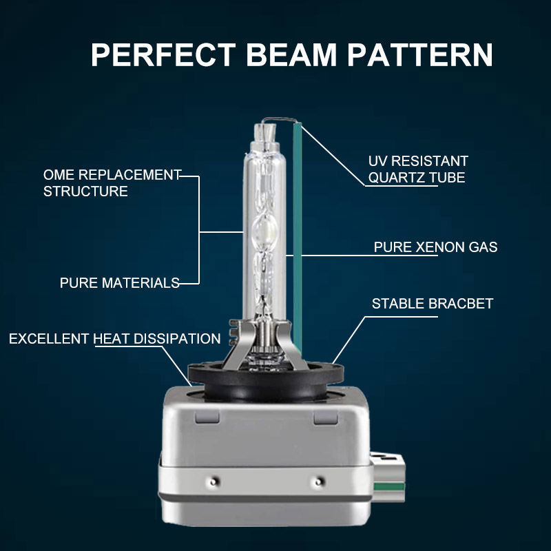 2Pc D 3S Hid Xenon Koplamp Lam - Compass Lensatic recensie en prijs